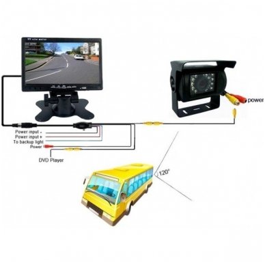Belaidė 7 colių monitoriaus ir galinio vaizdo kameros sistema 12V/24V 5