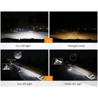 XLED H8 / H9 / H11 / H16 SUPER MINI CAN-BUS ZES +300% LED sistema 12V-24V 6500LM 9 XLED H8 / H9 / H11 / H16 SUPER MINI CAN-BUS ZES +300% LED sistema 12V-24V 6500LM 9