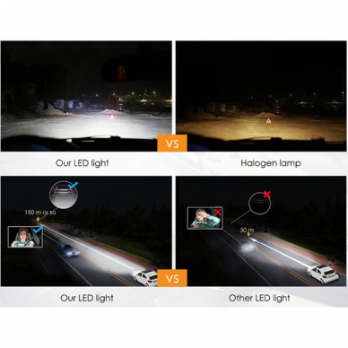 XLED H7 VW / MERCEDES CAN-BUS +300% LED sistema 12V-24V 2x6500LM 14 XLED H7 VW / MERCEDES CAN-BUS +300% LED sistema 12V-24V 2x6500LM 14