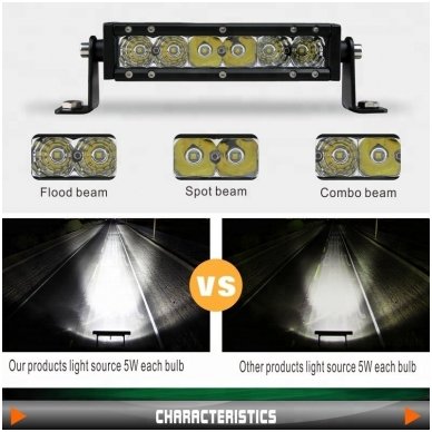 MINI LED BAR žibintas 160W 12-24V COMBO 83cm 11