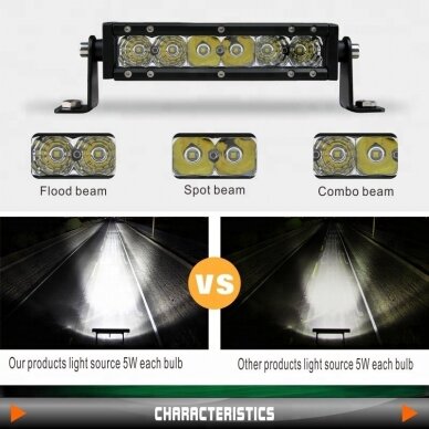 MINI LED BAR žibintas 80W 12-24V COMBO 43cm 8 MINI LED BAR žibintas 80W 12-24V COMBO 43cm 8