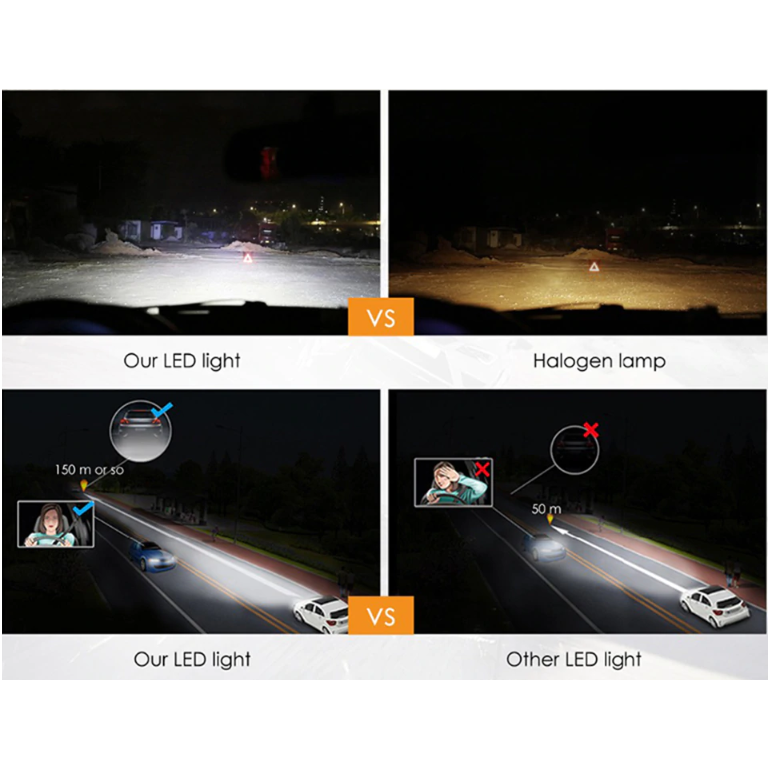 XLED H8 / H9 / H11 / H16 SUPER MINI CAN-BUS ZES +300% LED sistema 12V-24V 6500LM 9 XLED H8 / H9 / H11 / H16 SUPER MINI CAN-BUS ZES +300% LED sistema 12V-24V 6500LM 9