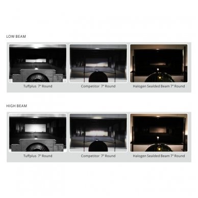 7" LED HIGH/LOW + gabaritas (A02) priekinis sertifikuotas žibintas 20 7" LED HIGH/LOW + gabaritas (A02) priekinis sertifikuotas žibintas 20