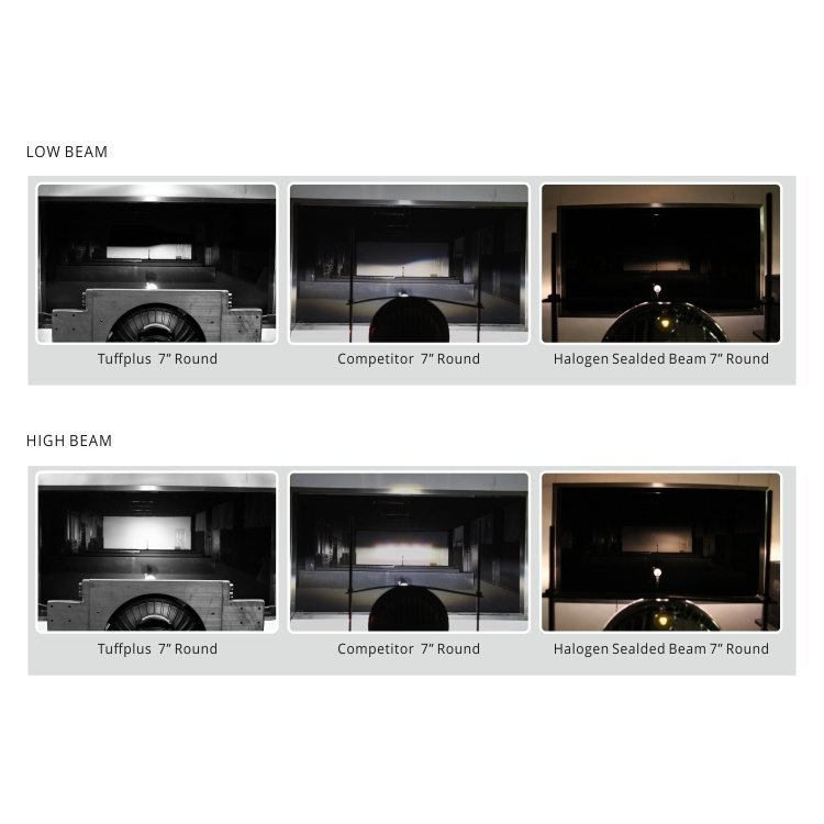 7" LED HIGH/LOW + gabaritas (A02) priekinis sertifikuotas žibintas 20