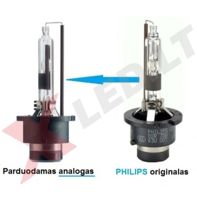 D2R 2vnt. 4300K PREMIUM 35w xenon lemputės į originalias xenon sistemas D2R 2vnt. 4300K PREMIUM 35w xenon lemputės į originalias xenon sistemas