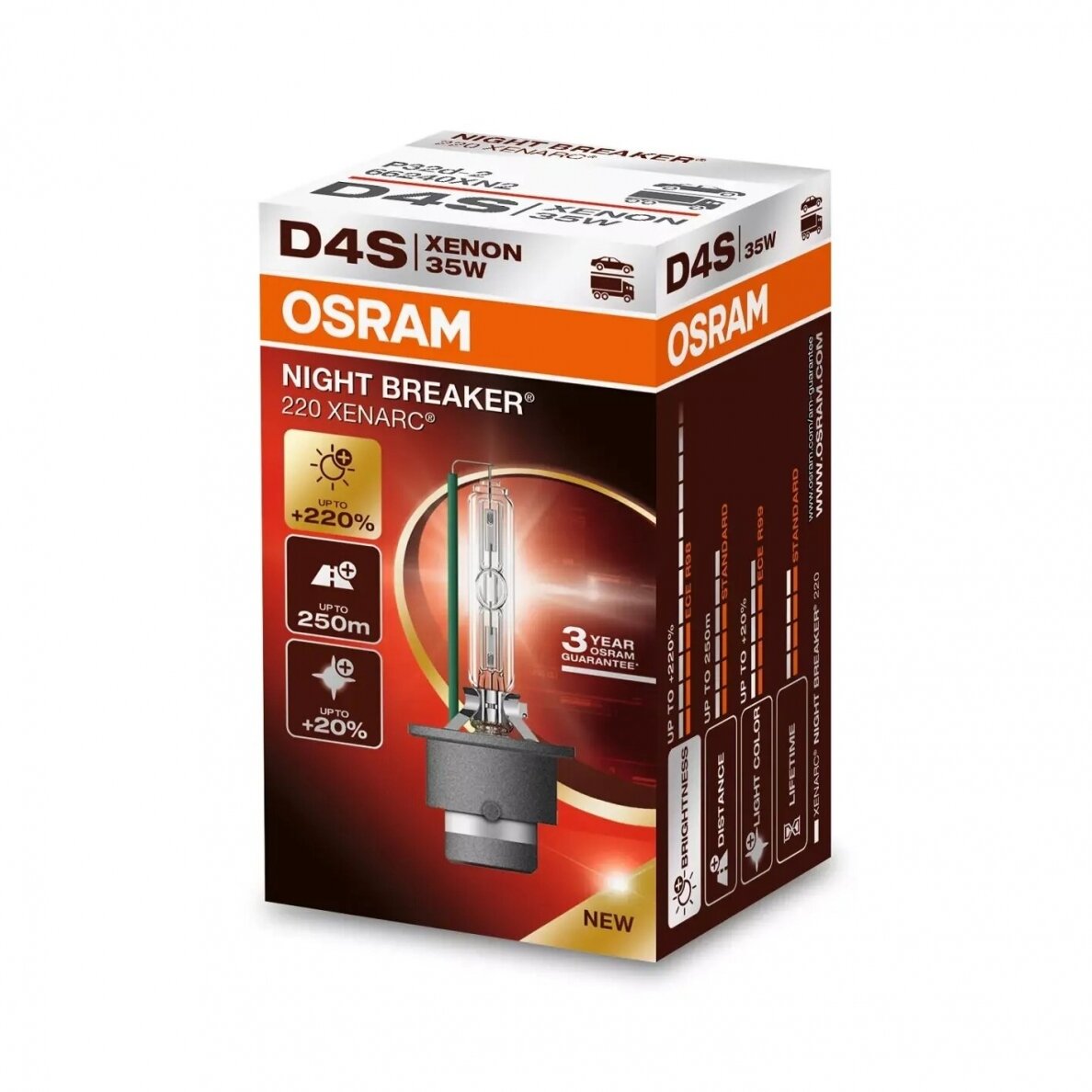 D4S XENARC NIGHT BREAKER +220% 66440XN2 xenon lemputė D4S XENARC NIGHT BREAKER +220% 66440XN2 xenon lemputė