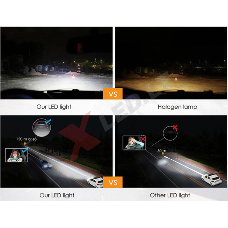 XLED H1 MINI CAN-BUS ZES +250% LED sistema 12V-24V 5500LM 11 XLED H1 MINI CAN-BUS ZES +250% LED sistema 12V-24V 5500LM 11
