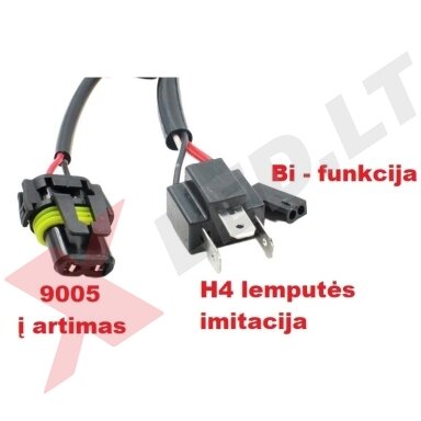 H4 Bi-halogen | Bi-XENON | Bi-LED tolimų šviesų relė H4 Bi-halogen | Bi-XENON | Bi-LED tolimų šviesų relė
