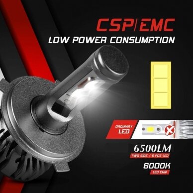 XLED H13 | 9008 SUPER MINI CAN-BUS ZES +300% LED sistema 12V-24V 6500LM 2