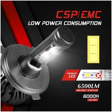 XLED H4 SUPER MINI CAN-BUS ZES +300% LED sistema 12V-24V 6500LM 2 XLED H4 SUPER MINI CAN-BUS ZES +300% LED sistema 12V-24V 6500LM 2