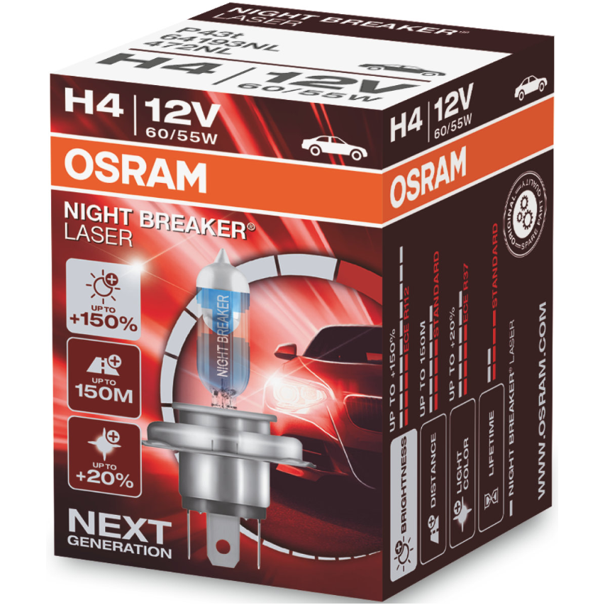 H4 OSRAM NIGHT BREAKER LASER +150% šviesos, +150m švietimo, +20% baltumo halogeninė lemputė 1 H4 OSRAM NIGHT BREAKER LASER +150% šviesos, +150m švietimo, +20% baltumo halogeninė lemputė 1