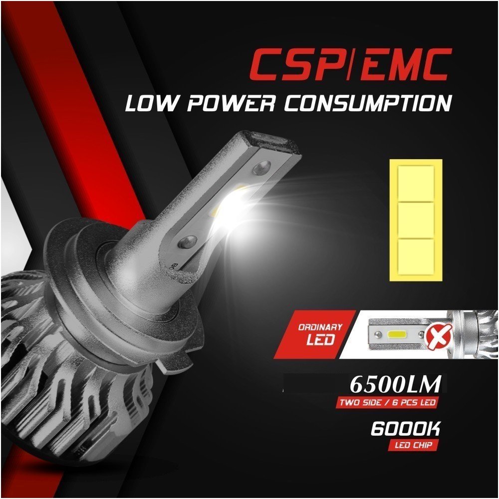 XLED H7 SUPER MINI CAN-BUS ZES +300% LED sistema 12V-24V 6500LM 2 XLED H7 SUPER MINI CAN-BUS ZES +300% LED sistema 12V-24V 6500LM 2