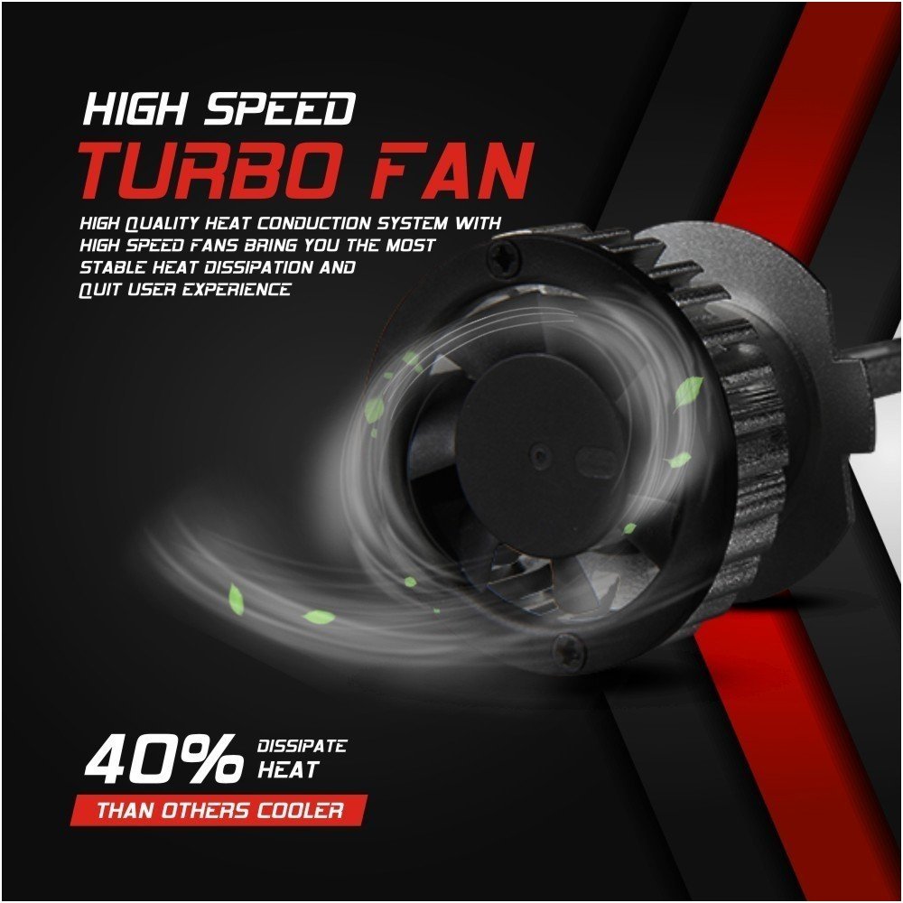 XLED H7 SUPER MINI CAN-BUS ZES +300% LED sistema 12V-24V 6500LM 5