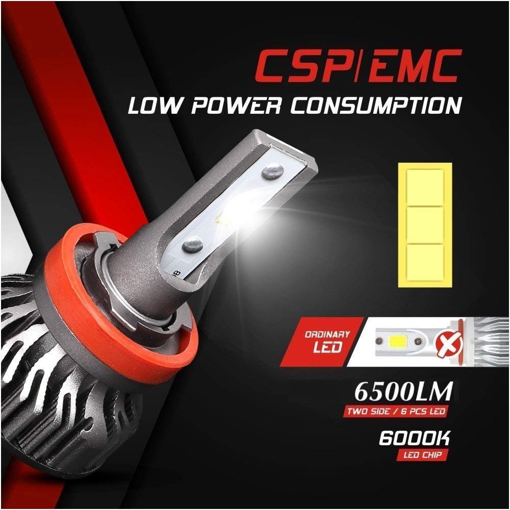 XLED H8 / H9 / H11 / H16 SUPER MINI CAN-BUS ZES +300% LED sistema 12V-24V 6500LM 2 XLED H8 / H9 / H11 / H16 SUPER MINI CAN-BUS ZES +300% LED sistema 12V-24V 6500LM 2