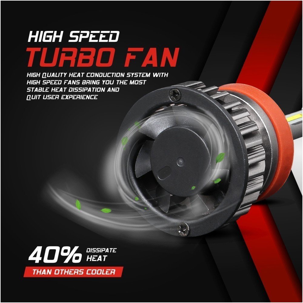 XLED H8 / H9 / H11 / H16 SUPER MINI CAN-BUS ZES +300% LED sistema 12V-24V 6500LM 5