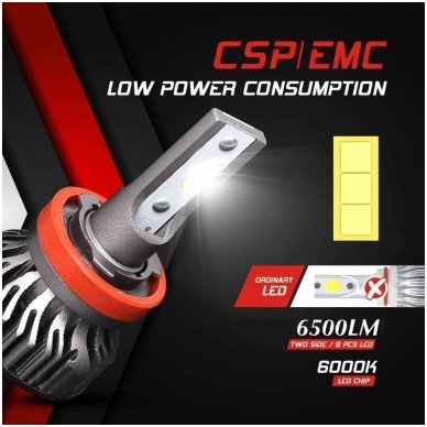 XLED H8 / H9 / H11 / H16 SUPER MINI CAN-BUS ZES +300% LED sistema 12V-24V 6500LM 2 XLED H8 / H9 / H11 / H16 SUPER MINI CAN-BUS ZES +300% LED sistema 12V-24V 6500LM 2