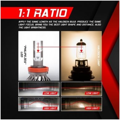 XLED H8 / H9 / H11 / H16 SUPER MINI CAN-BUS ZES +300% LED sistema 12V-24V 6500LM 7 XLED H8 / H9 / H11 / H16 SUPER MINI CAN-BUS ZES +300% LED sistema 12V-24V 6500LM 7