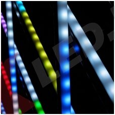 Kaip išsirinkti LED juostą? Kaip išsirinkti LED juostą?