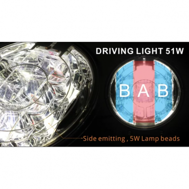 7" LED apvalus sertifikuotas žibintas 51W 5100LM 12-24V (E9 HR A02 PL) COMBO 6