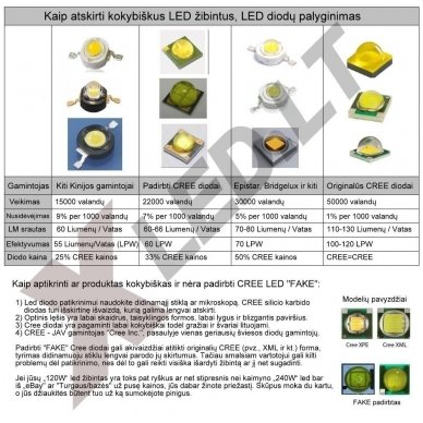 LED BAR sertifikuotas žibintas 60W 6000LM 12-24V (E9 HR PL) FLOOD 21cm 6