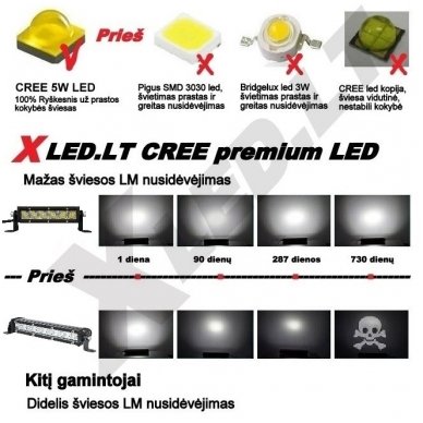 MINI LED BAR žibintas 160W 12-24V COMBO 83cm 4