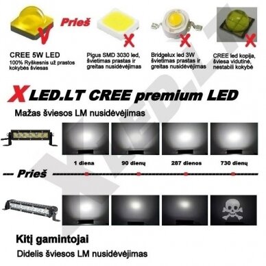 MINI LED BAR žibintas 80W 12-24V COMBO 43cm 4 MINI LED BAR žibintas 80W 12-24V COMBO 43cm 4