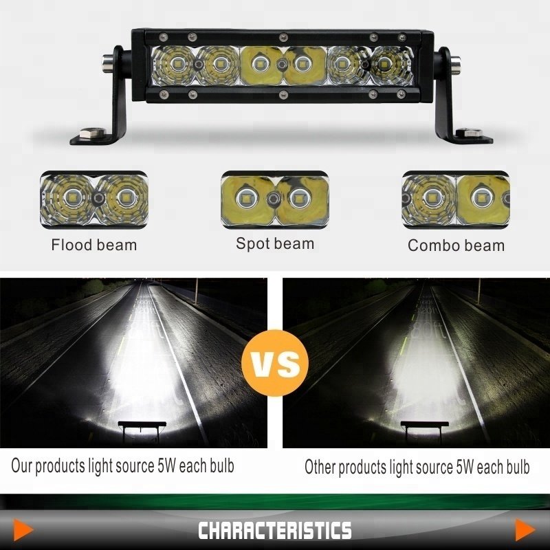 MINI LED BAR žibintas 50W 12-24V FLOOD 29cm 13