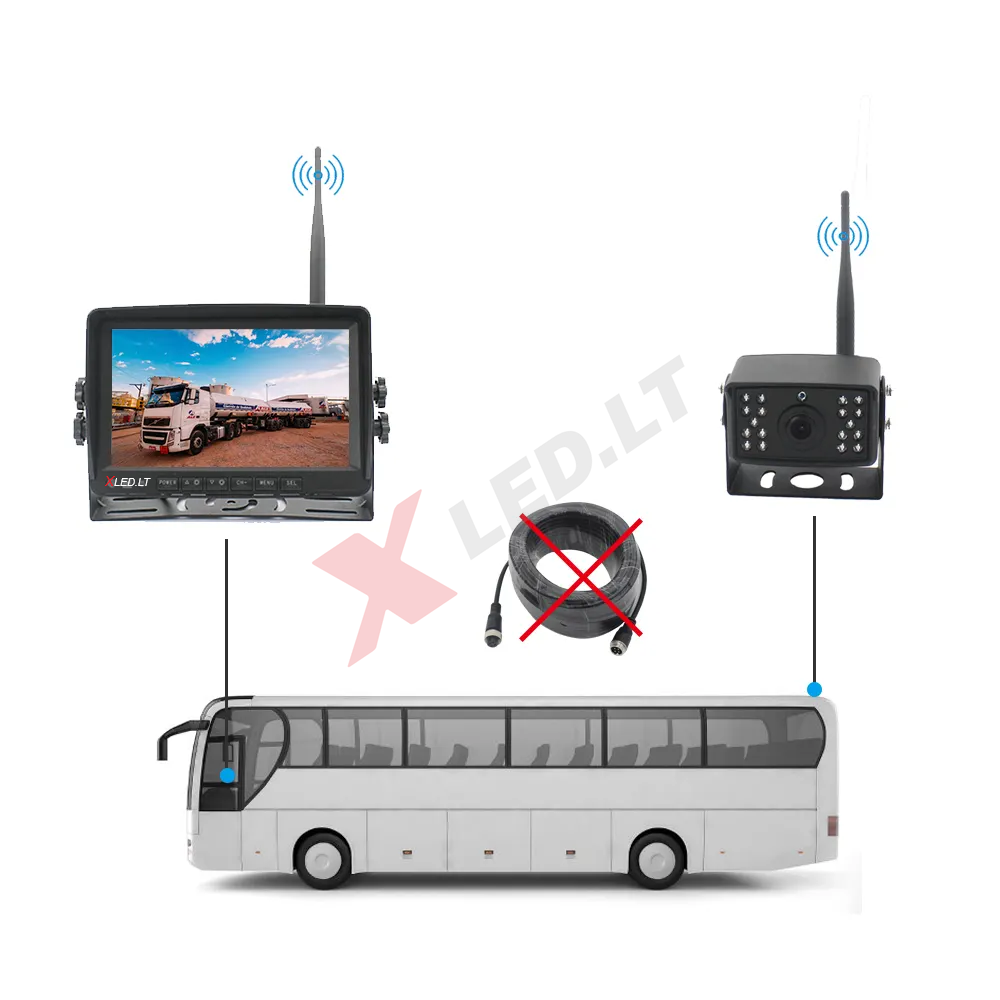 Papildoma AHD1080P belaidė parkavimo kamera skirta DVR SD monitoriui 12V/24V 8 Papildoma AHD1080P belaidė parkavimo kamera skirta DVR SD monitoriui 12V/24V 8