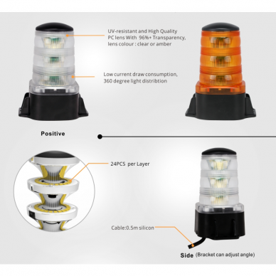 Sertifikuotas įspėjamasis "Osram LED" 24 SMD ECE E9 R65 R10 oranžinis švyturėlis prisukamas 7