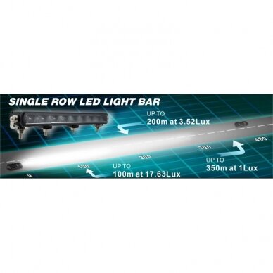 SLIM LED BAR lenktas sertifikuotas žibintas 84W 8400LM 12-24V (E9 HR PL) COMBO 52cm 1