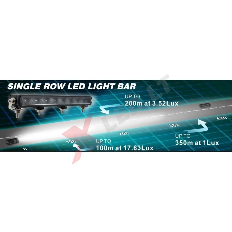 BLACK SLIM LED BAR žibintas 84W 8400LM 12-24V + posūkis ir gabaritas 53cm. 18 BLACK SLIM LED BAR žibintas 84W 8400LM 12-24V + posūkis ir gabaritas 53cm. 18
