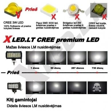 XLED 126W LED BAR žibintas apatinio tvirtinimo COMBO 51cm 4 XLED 126W LED BAR žibintas apatinio tvirtinimo COMBO 51cm 4