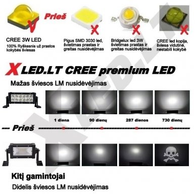 XLED 288W lenktas LED BAR žibintas šoninio tvirtinimo COMBO 126cm 10 XLED 288W lenktas LED BAR žibintas šoninio tvirtinimo COMBO 126cm 10
