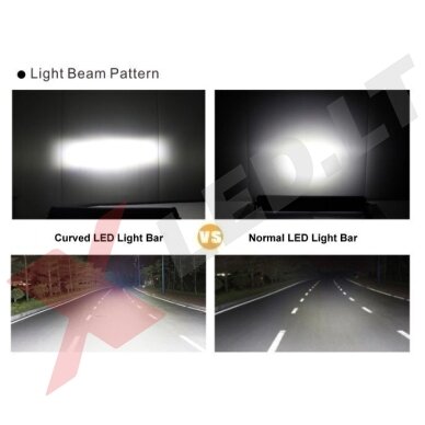 XLED 288W lenktas LED BAR žibintas šoninio tvirtinimo COMBO 126cm 8 XLED 288W lenktas LED BAR žibintas šoninio tvirtinimo COMBO 126cm 8