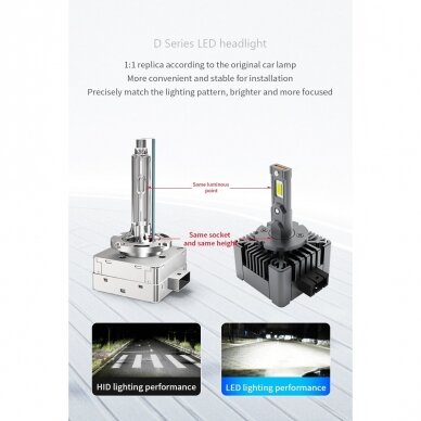 XLED D3S CAN-BUS +300% LED sistema 12V-24V 2x7000LM 2