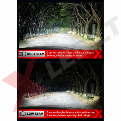 XLED D3S CAN-BUS +600% LED sistema 12V-24V 2x13000LM 1