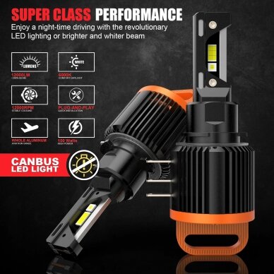 XLED H15 MINI CAN-BUS ZES +300% LED lemputės 12V-24V 6000LM 10 XLED H15 MINI CAN-BUS ZES +300% LED lemputės 12V-24V 6000LM 10