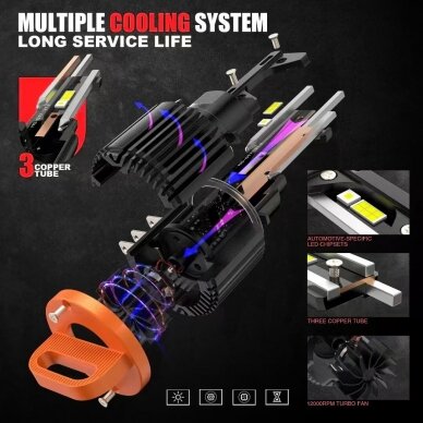 XLED H15 MINI CAN-BUS ZES +300% LED lemputės 12V-24V 6000LM 8 XLED H15 MINI CAN-BUS ZES +300% LED lemputės 12V-24V 6000LM 8